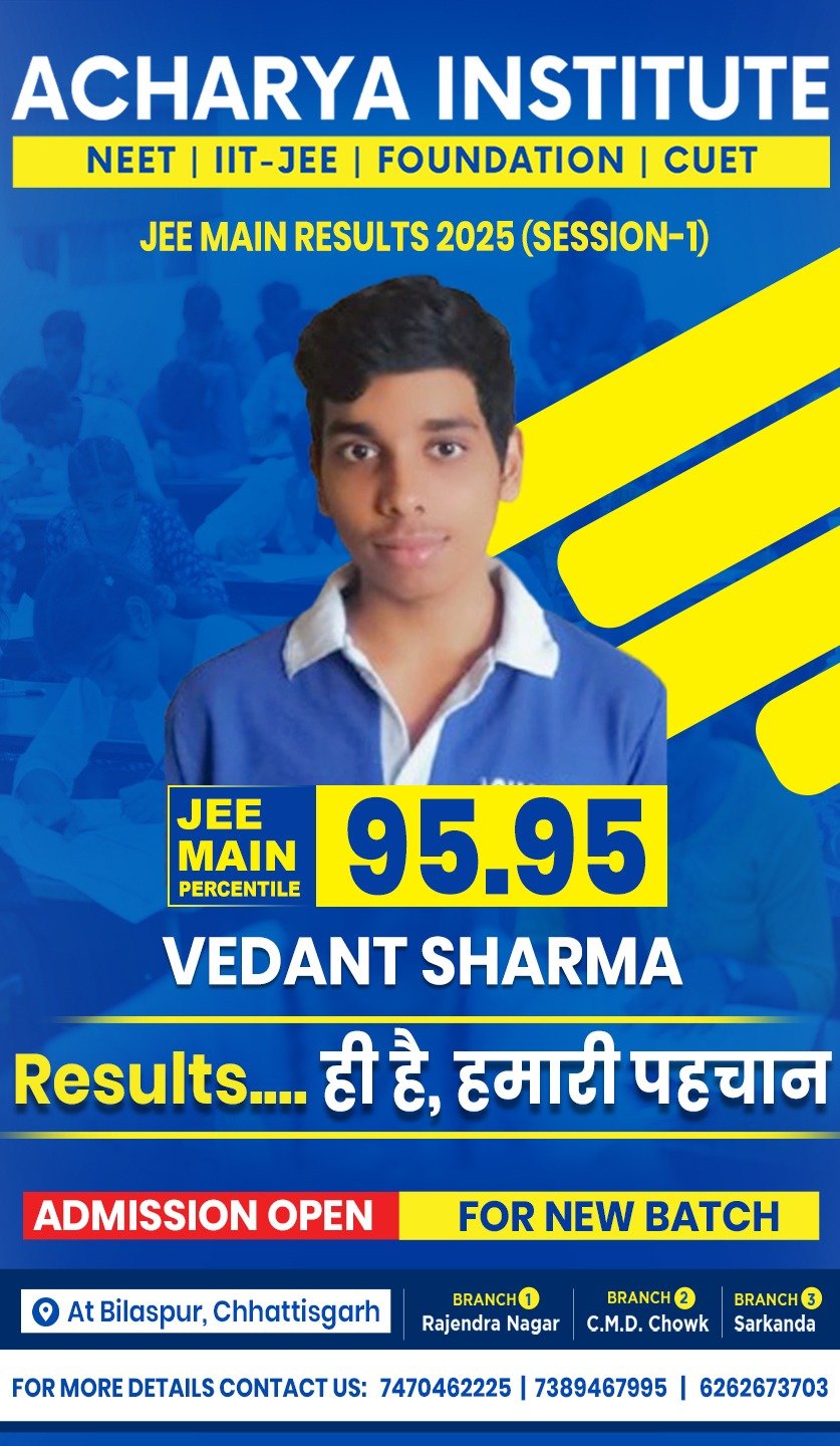 JEE MAINS 2025 (session-1) Results — 12