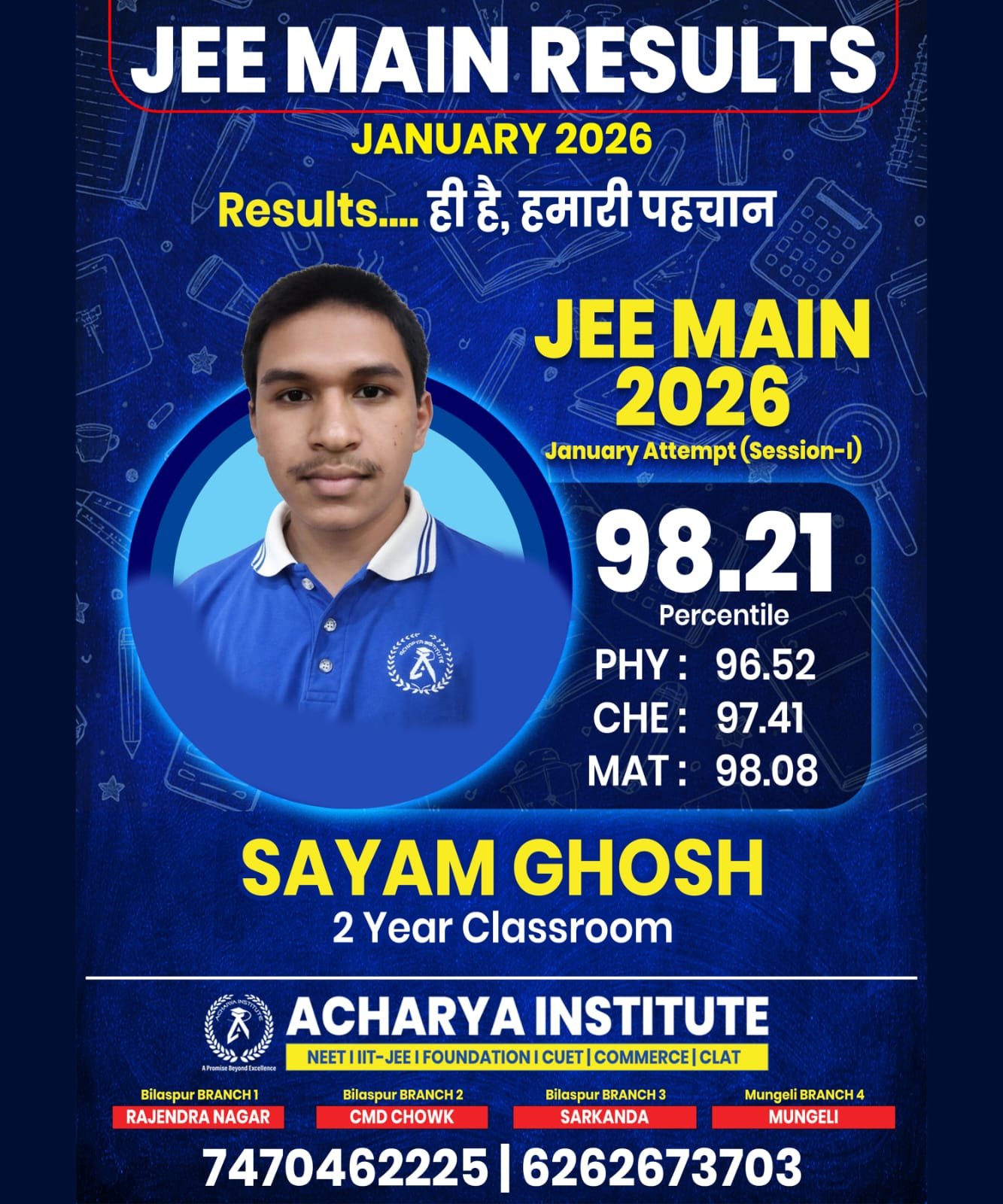 JEE MAINS Results 2026 — 3