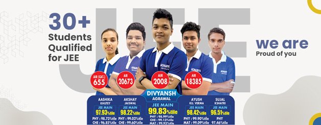 Acharya Institute banner 1