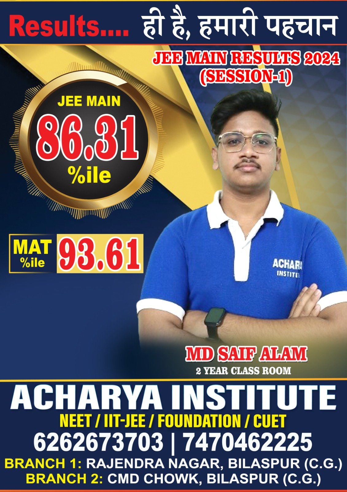 20+ Students Qualified in "JEE Mains Results" 2024 — 15