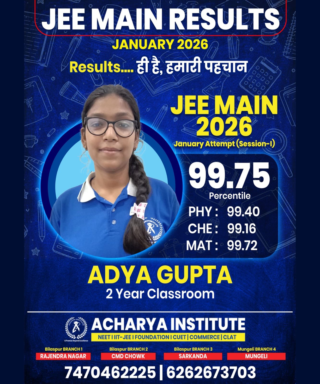JEE MAINS Results 2026 — 4