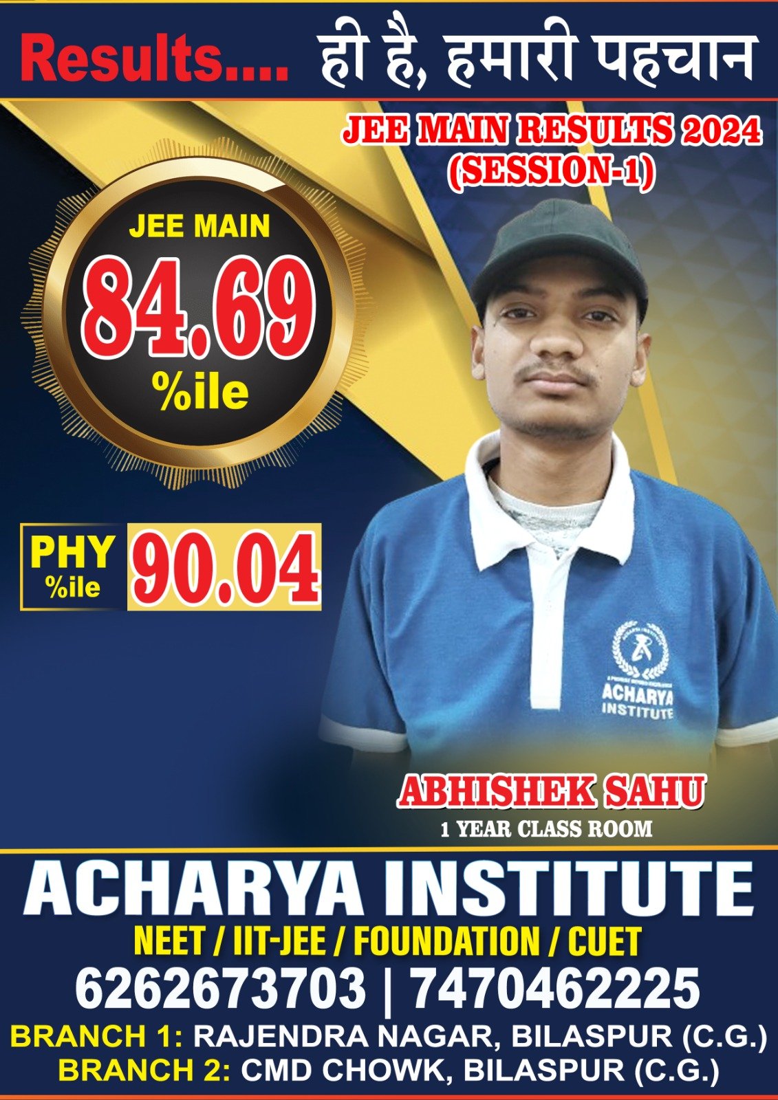 20+ Students Qualified in "JEE Mains Results" 2024 — 4