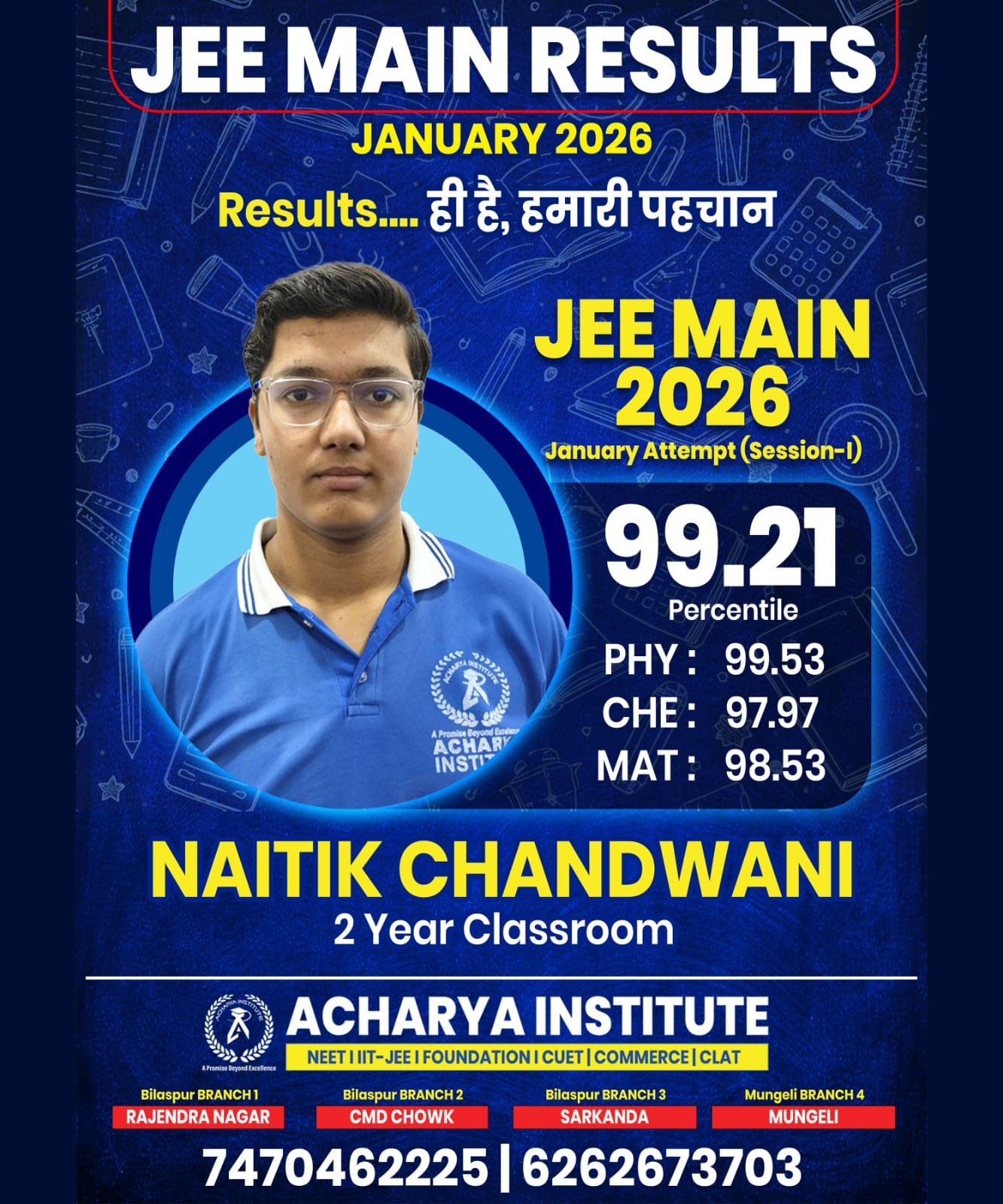 JEE MAINS Results 2026 — 7