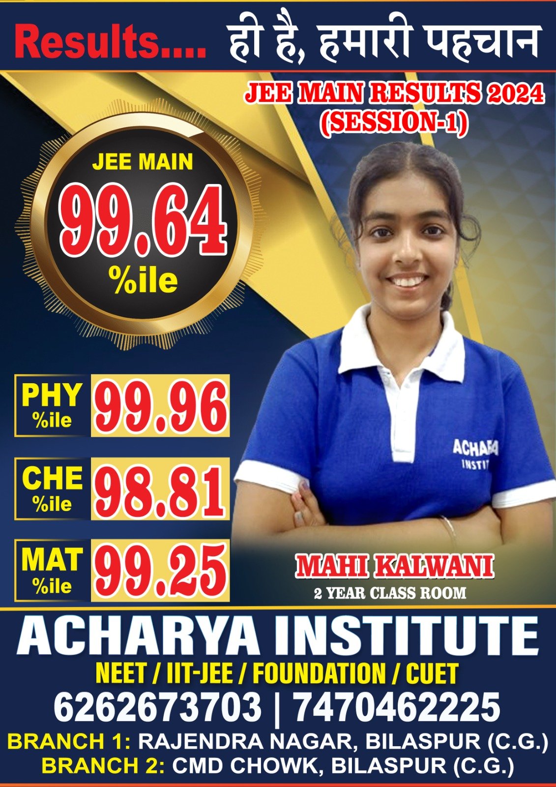 20+ Students Qualified in "JEE Mains Results" 2024 — 1