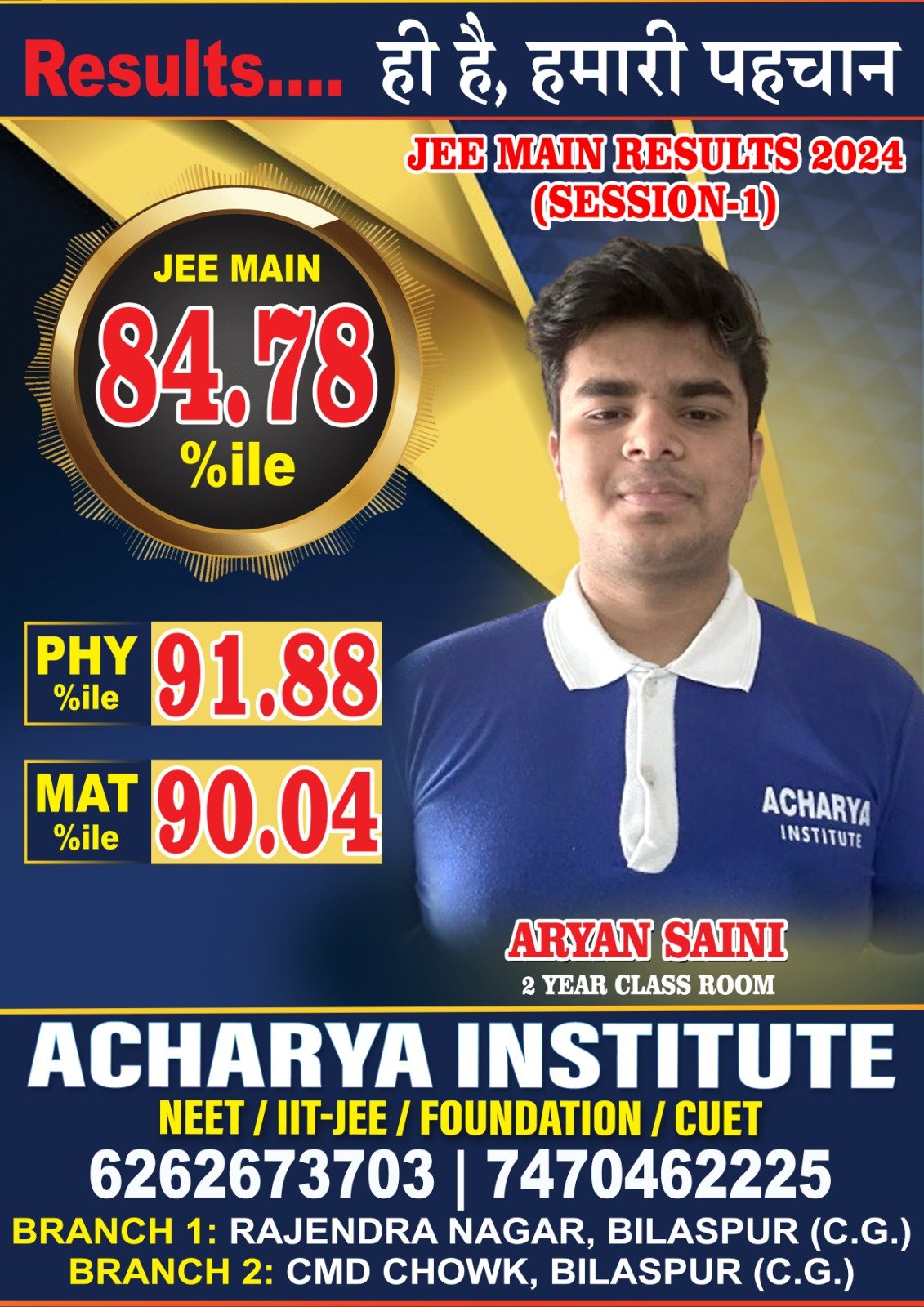 20+ Students Qualified in "JEE Mains Results" 2024 — 17