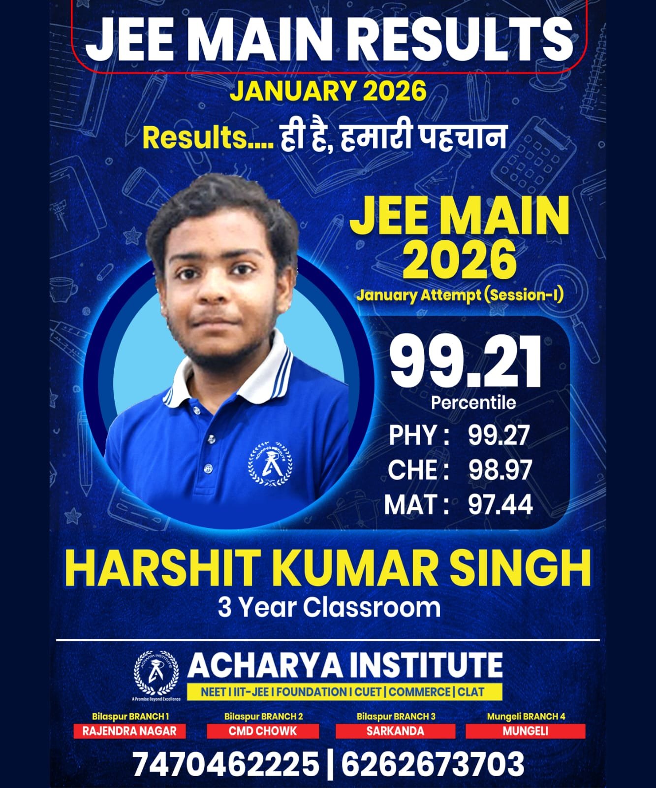 JEE MAINS Results 2026 — 6