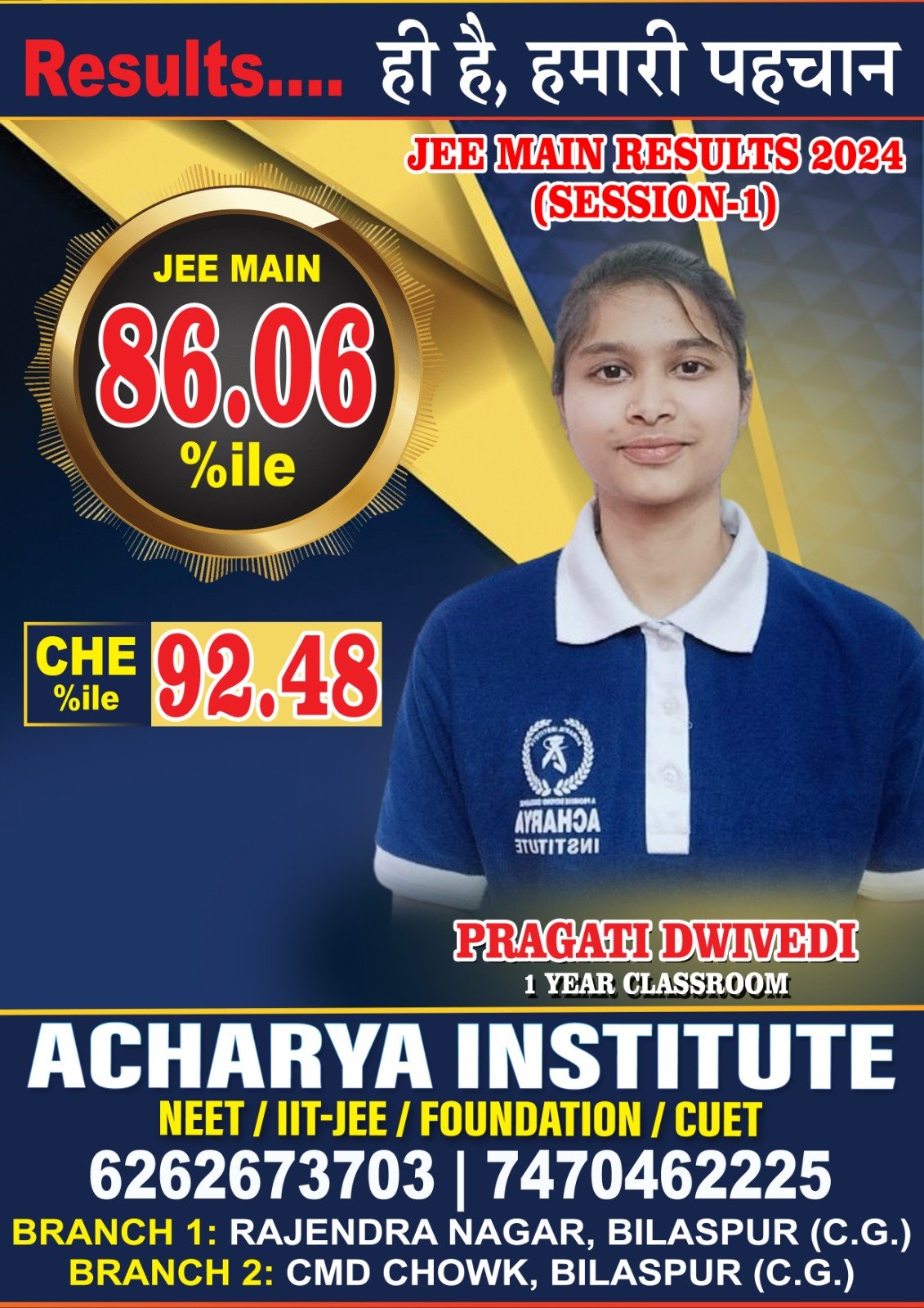 20+ Students Qualified in "JEE Mains Results" 2024 — 16