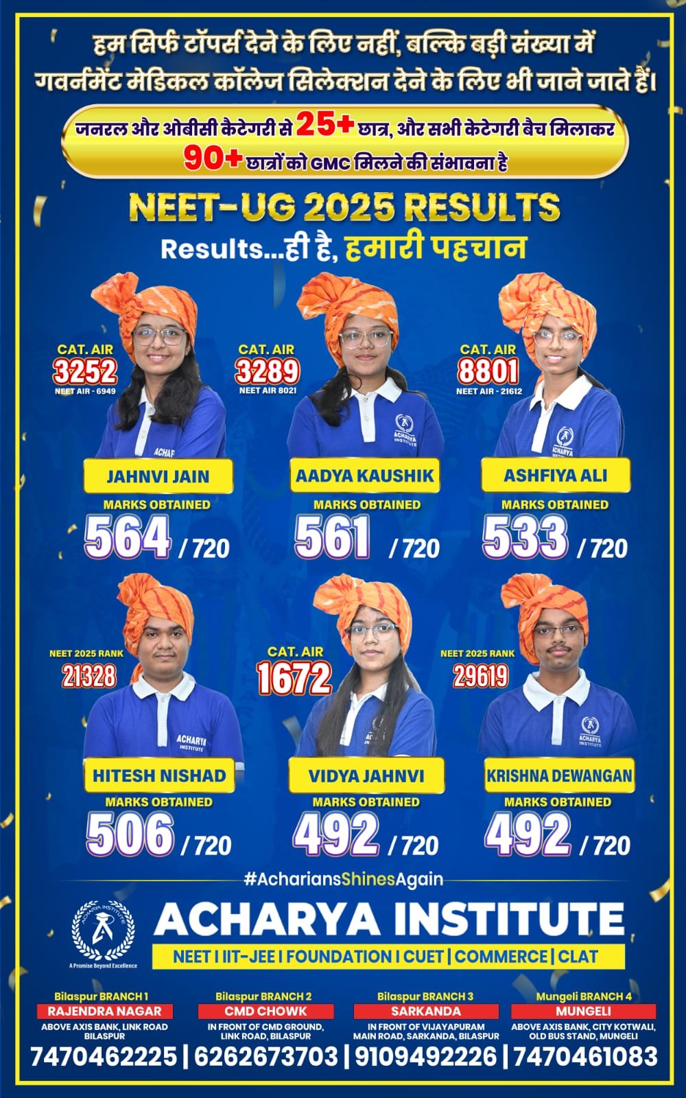 NEET-UG 2025 का रिजल्ट घोषित — और एक बार फिर बाज़ी मारी आचार… — 2