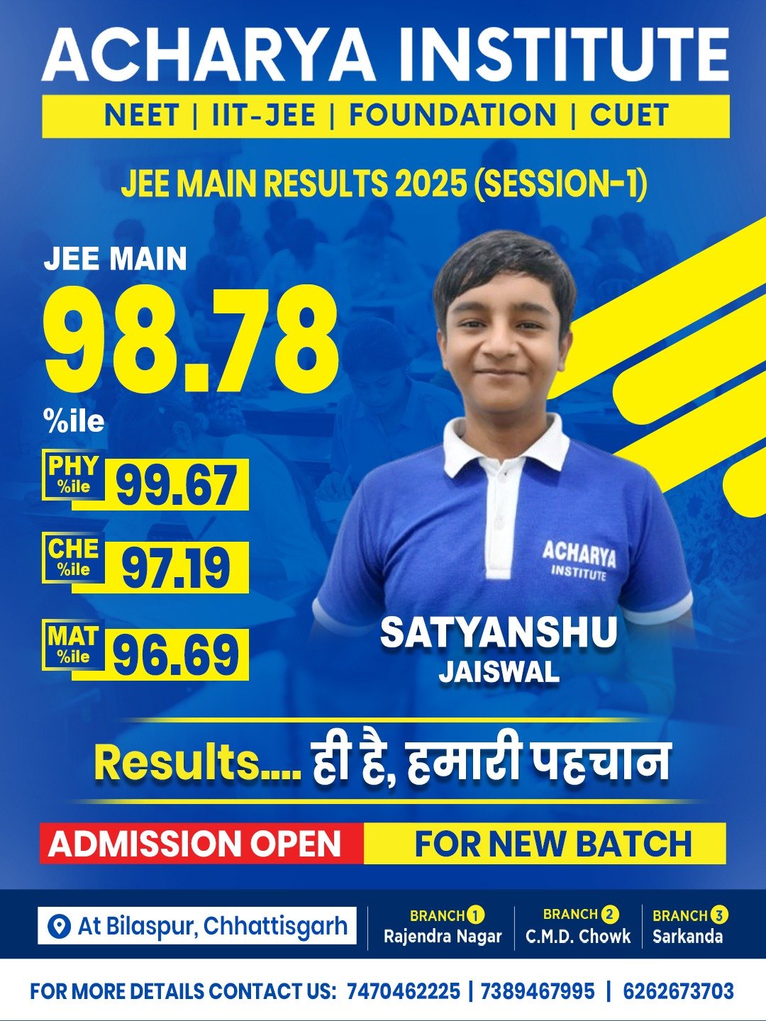 JEE MAINS 2025 (session-1) Results — 7