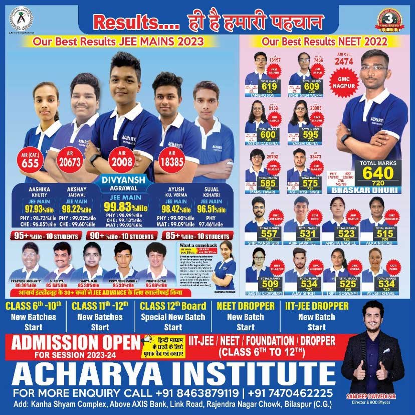 NEET Preparation — 1