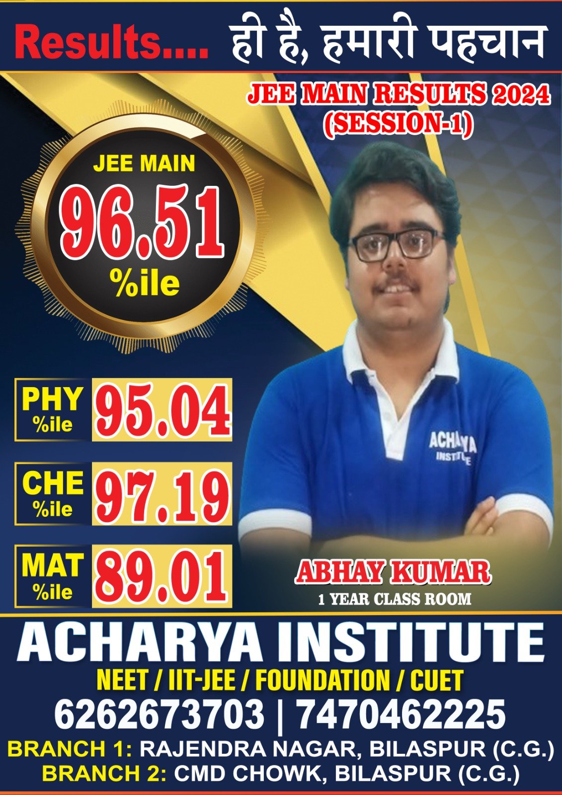 20+ Students Qualified in "JEE Mains Results" 2024 — 11