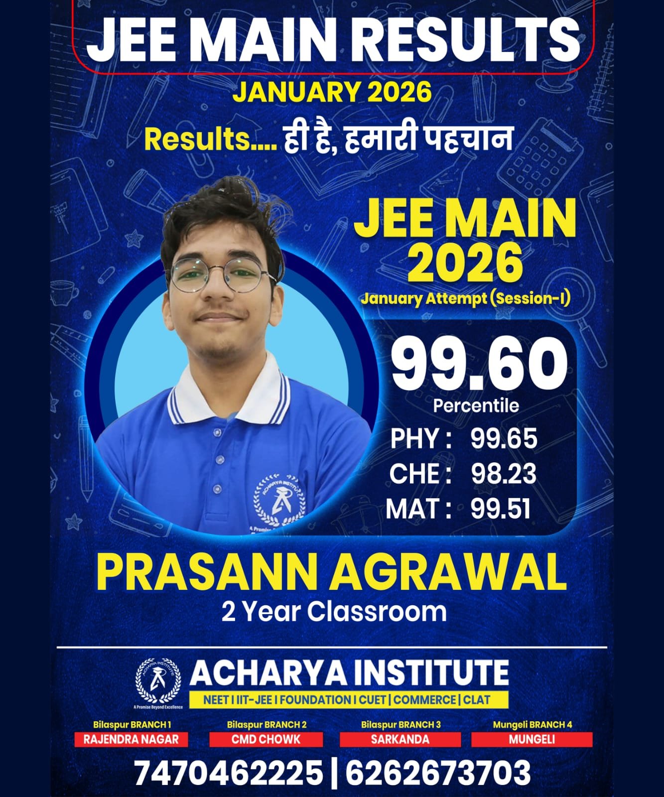 JEE MAINS Results 2026 — 5