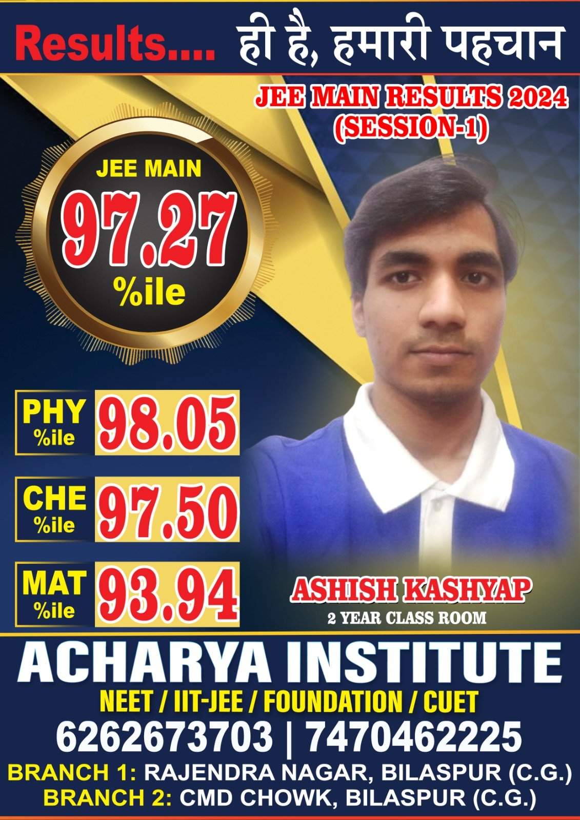 20+ Students Qualified in "JEE Mains Results" 2024 — 9