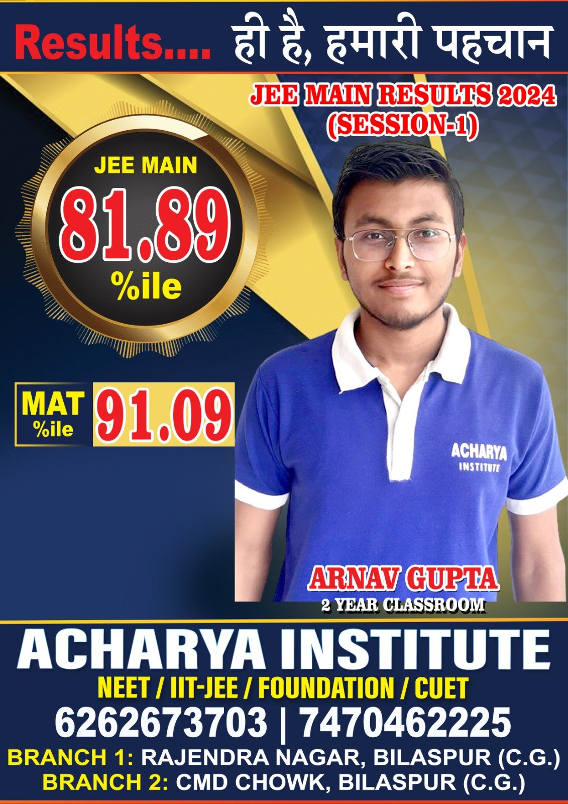 20+ Students Qualified in "JEE Mains Results" 2024 — 5