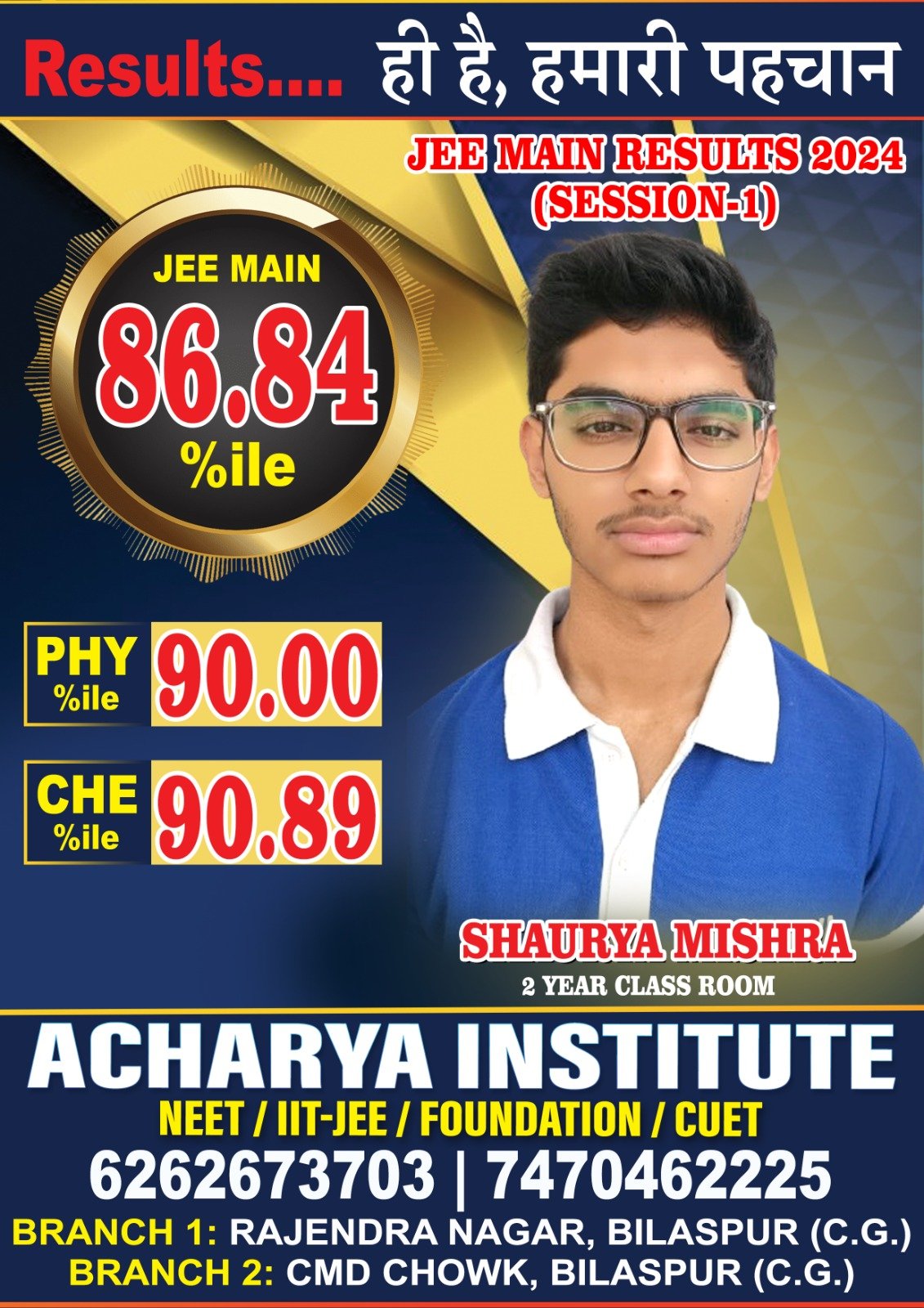 20+ Students Qualified in "JEE Mains Results" 2024 — 14