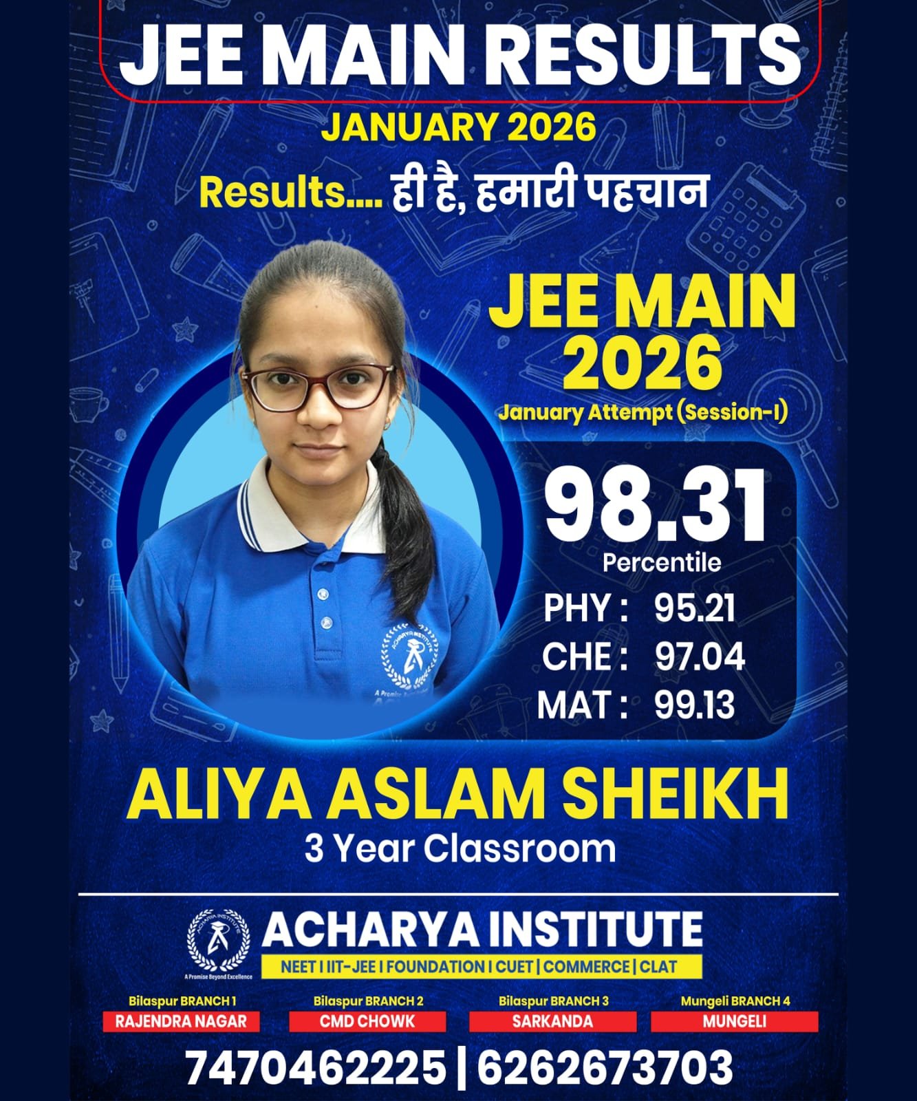 JEE MAINS Results 2026 — 2