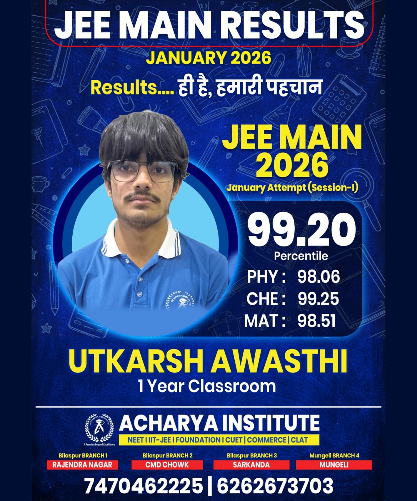JEE MAINS Results 2026 — 1