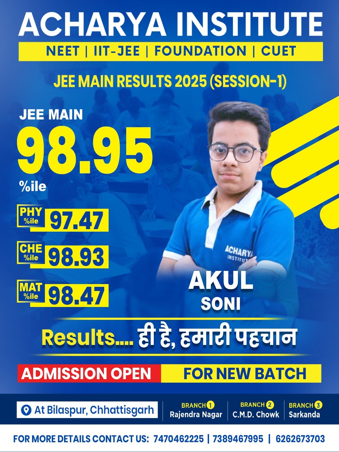 JEE MAINS 2025 (session-1) Results — 6