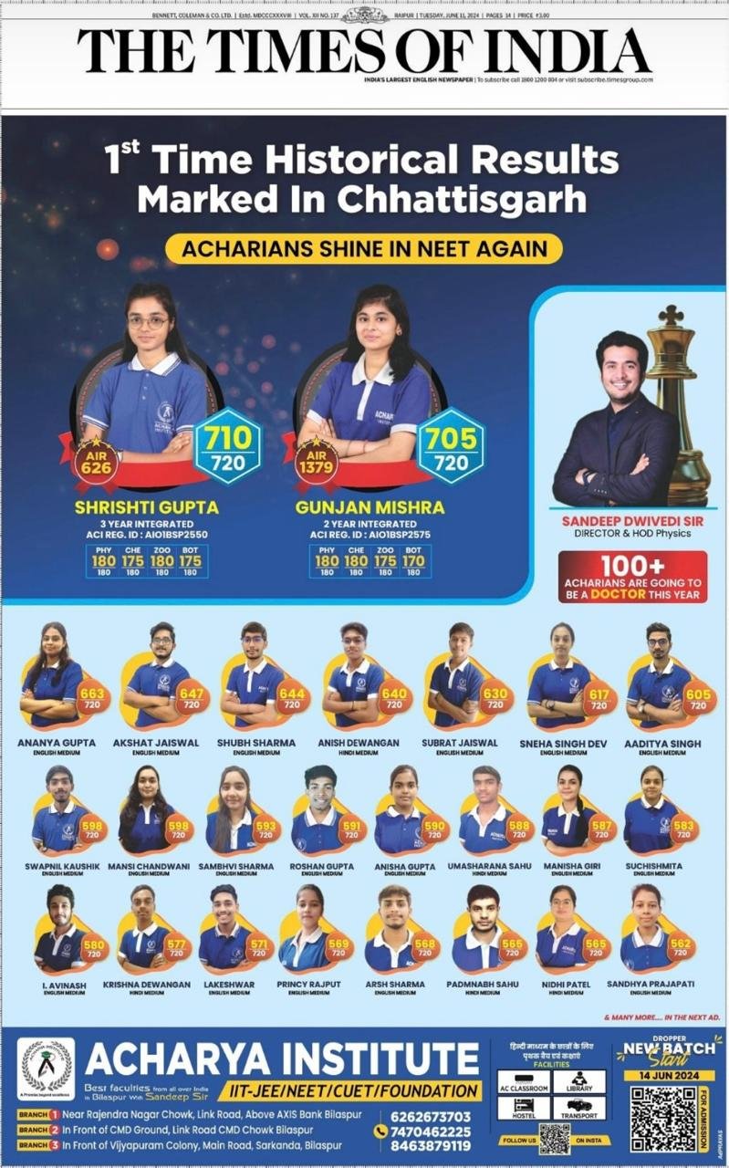 NEET Results 2024 of ACHARYA — 3